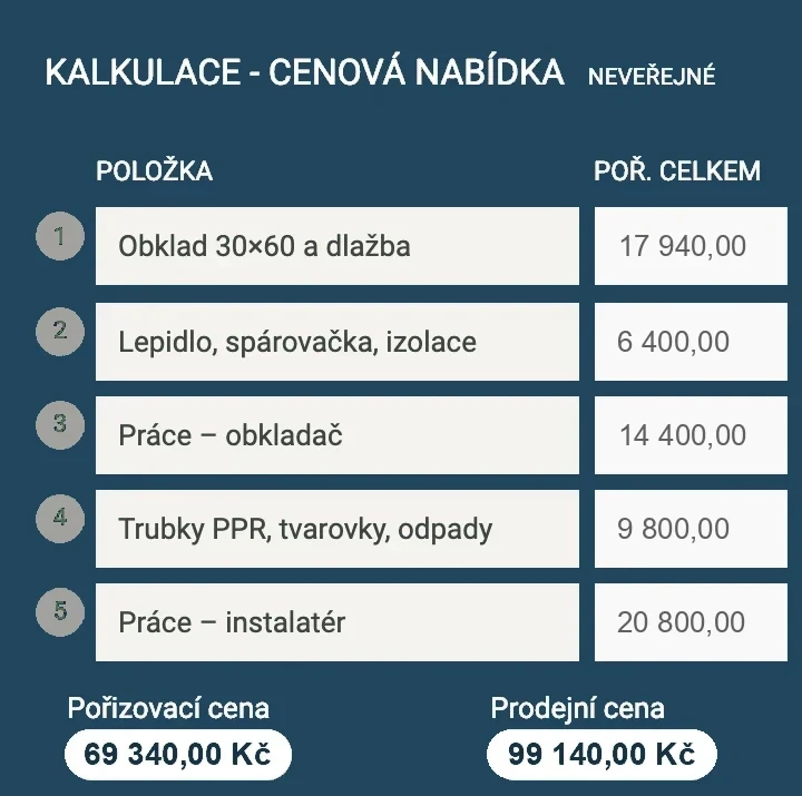 Neveřejná kalkulace v nabídce: pořizovací a prodejní cena položek, dodavatelé a poznámka o marži.