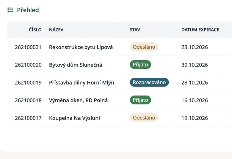 Poptávky a nabídky v jednom přehledu.