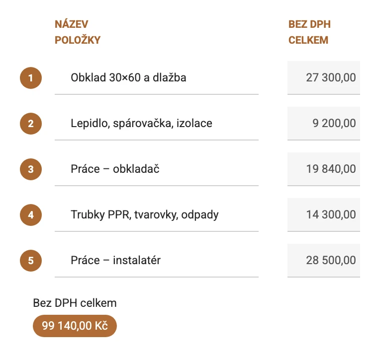 Položky nabídky, jak je vidí zákazník: název a cena.